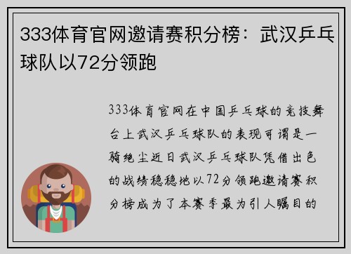 333体育官网邀请赛积分榜：武汉乒乓球队以72分领跑